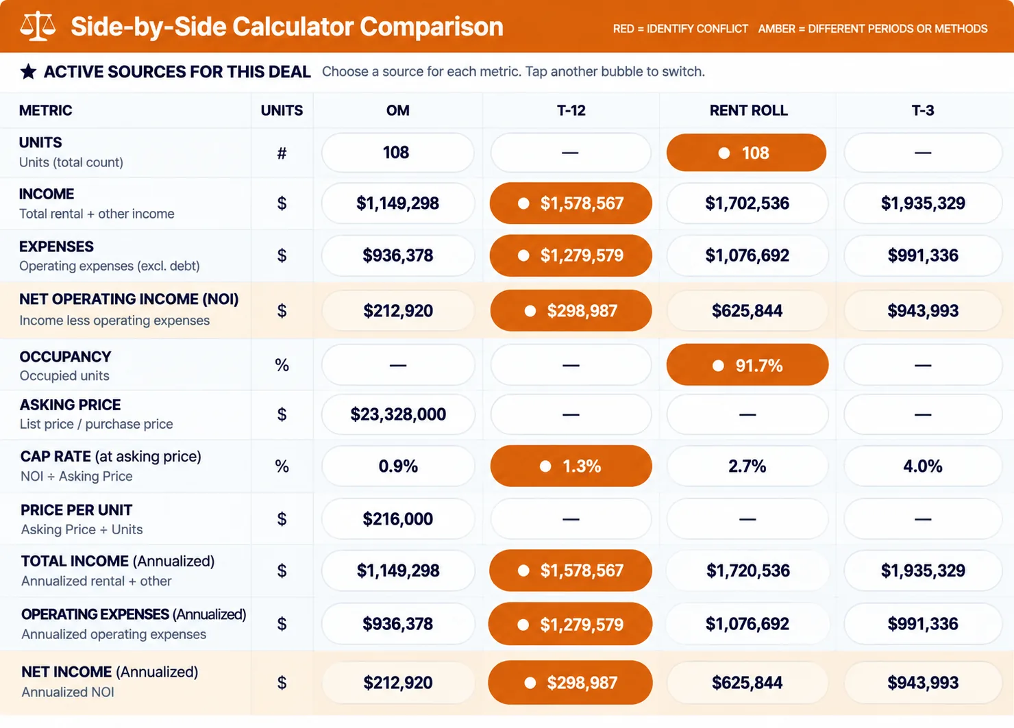 Side-by-Side Calculator Comparison